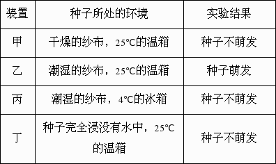 澳门威斯尼斯8883入口