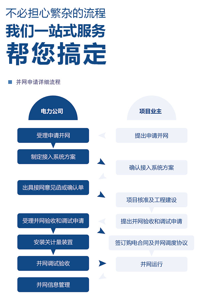 澳门威斯尼斯8883入口